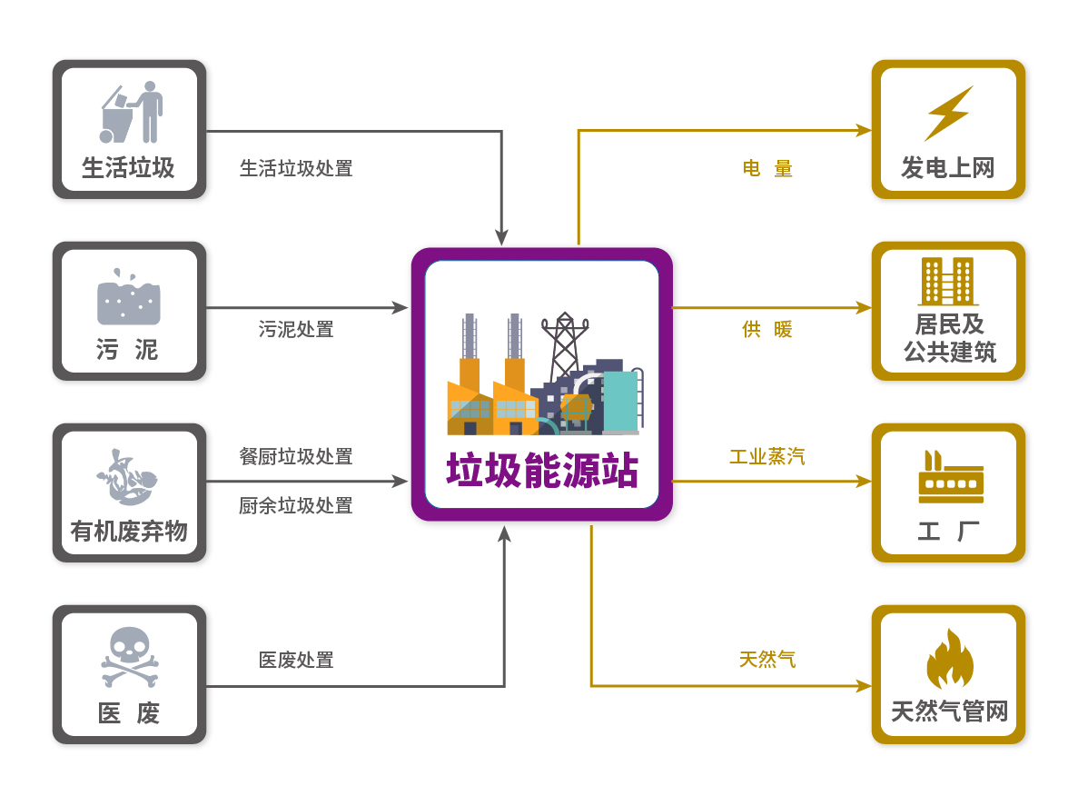 28圈-28圈平台官方网站-相信品牌的力量