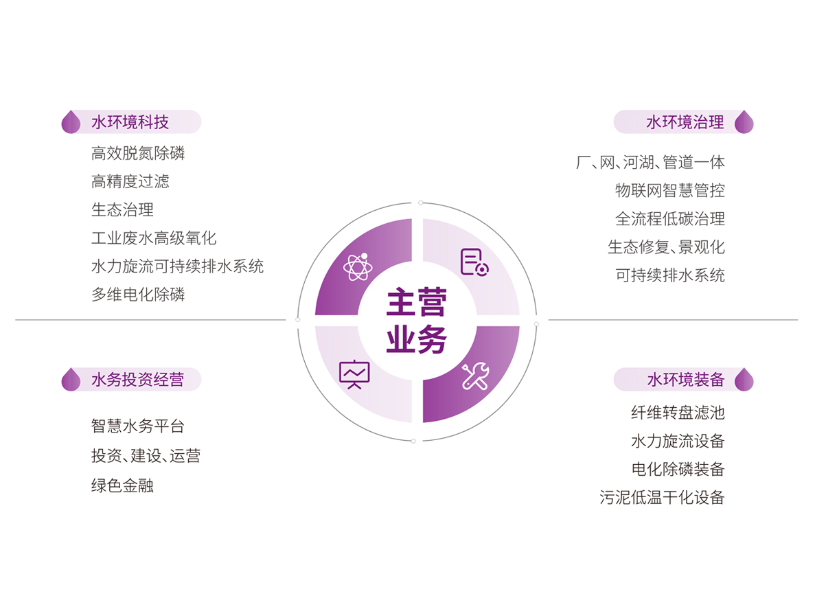 fbdddae379964da3a644ea10c9390bdd 28圈-28圈平台官方网站-相信品牌的力量